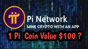 Piecoin (pie) is a cryptocurrency. 1 Pi Network Value How To Withdrawal To Pkr Pi Network Cryptocurrency By Faiqforex Youtube