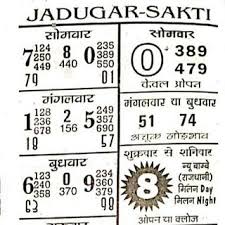All Satta Matka Papers Books Available Charges Apply Contact Admin If You Are Guesser Send Your Charts And In 2020 Paper Book Online Chart Lucky Numbers For Lottery