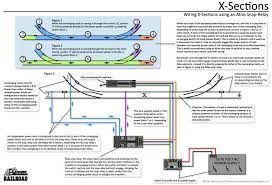 Wiring 1.5 v light indicators. How To Wire An X Section Using An Atlas Snap Relay And Existing Remote Switch Machine Wiring Ho Scale Train Layout Model Trains Model Railroad