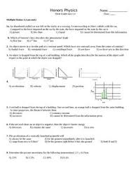 Pin On Tests