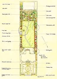 Rectangle rectangular garden design layout. Jcgardendesign Garden Design Ideas Rectangular Garden