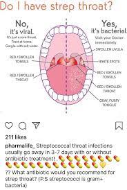 Pin By Sergio Omar On My Interestss Swollen Uvula Throat Infection Strep Throat