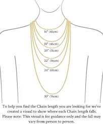 To determine the pitch (chain size), you'll need to measure the distance between any three consecutive rivets, then divide the result by 2. Warren James Necklace Size Guide