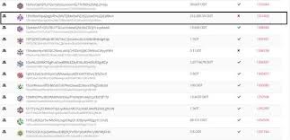 Dot Price Soars As Polkadot Continues Breakout 2021 Brave New Coin
