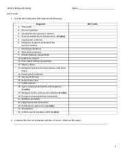 The codes in this guide were obtained from the us department of health and human services, nchs website. Coding Practice Worksheet 1 Medical Billing And Coding Name Icd 9 Codes 1 Use The Icd 9 Manual To Find Codes For The Following Diagnosis 1 2 3 4 5 6 Course Hero