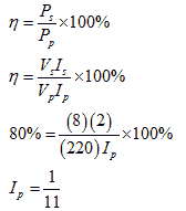 Maybe you would like to learn more about one of these? Fisika September 2018