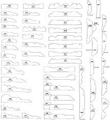 Crown Molding Sizes Hideangles