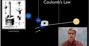In This Video Paul Andersen Bozeman Science Explains How We Can Use Coulomb S Law To Predict The Structure Of At With Images Ap Chem Chemistry Lessons Teaching Chemistry