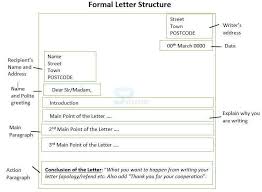 You know about formal letters. Letter Writing