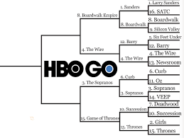 Wonder woman 1984 (2020) initially released on hbo max, wonder woman 1984 is back for both hbo and hbo max streamers. March Streaming Madness Sweet 16 Vote On The Hbo And Hulu Regions Phillyvoice