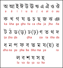 Bengali Alphabets In Bengla And English Www Easybengalityping Com Public Img Language Bengali Bengali Script Gif Alphabet Writing Bengali Art Bengali