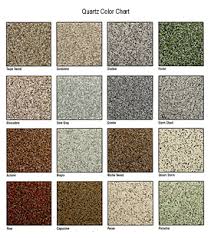 Epoxy Floor Coatings Colors Epoxy Floor Floor Coating Color Epoxy