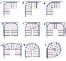 Different Types Of Stairs Google Search Diseno De Escaleras Interiores Diseno De Escaleras Diseno De Escalera
