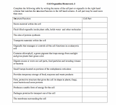 Maybe you would like to learn more about one of these? Cell Organelles Homework 3 Complete The Following Chegg Com