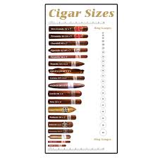 Handy Cigar Sizes Chart Bobalu Cigar Company