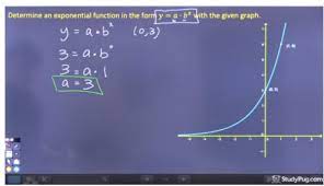Do two points always determine a unique exponential function? How To Find Equations For Exponential Functions Studypug