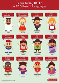 If someone happens to ask you how you're doing, you might want to learn how to say thank you. Hellotalk App Pa Twitter Learn To Say Hello In 12 Different Languages How Many Do You Know Via Etoninstitute Hellotalkapp Language Hellotalk Https T Co Zsjbv0errd Twitter