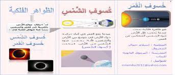 Physics Details أبريل 2018