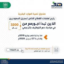 موارد بشرية وطنية مبادرة ومنتجة. Ø§Ù„Ø£ÙÙŠÙˆÙ† Ø«Ø§Ø¨Ø± Ù„ÙŠØ³ Ù…Ù† Ø§Ù„Ù…Ø£Ù„ÙˆÙ Ù‡Ø¯Ù ØµÙ†Ø¯ÙˆÙ‚ ØªÙ†Ù…ÙŠØ© Ø§Ù„Ù…ÙˆØ§Ø±Ø¯ Ø§Ù„Ø¨Ø´Ø±ÙŠØ© Balestron Com