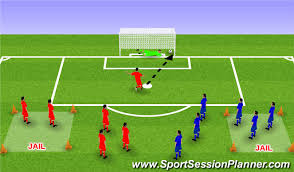 A penalty kick is a type of free kick in association football, taken from twelve yards (approximately eleven metres) out from goal and with only the goalkeeper of the defending team between the penalty taker and the goal. Football Soccer Jailbreak Penalty Shootout Technical Shooting Beginner