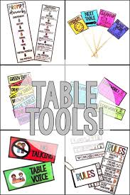 Visuals For A Successful Work Center Rotation System In Your Special Education Classroom Special Education Classroom Center Organization Elementary Activities