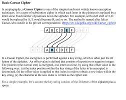 The caesar cipher, also known as a shift cipher, caesar's code, or caesar shift is one of the oldest and most famous ciphers in history. Solved Basic Caesar Cipher In Cryptography A Caesar Ciph Chegg Com