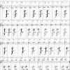Here you may to know how to play saxophone notes. 1