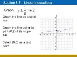 Graph solution sets of linear inequalities with two variables. Linear Inequalities In Two Variables Youtube