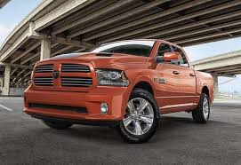 Image result for Earth Brown 2018 Ram