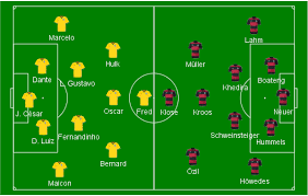 Jul 02, 2021 · sete anos depois das oitavas de final de copa do mundo de 2014, brasil e chile voltam a se. Na Epoca Eu Acreditava Que O Brasil Pudesse Chegar A Final Mas Olhando As Escalacoes De Brasil E Alemanha Hoje Em Dia Tenho A Sensacao Do Bangu Indo Jogar Contra O Real