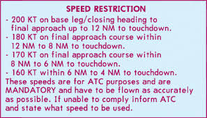 Is There A Minimal Approach Speed For Airliners During Rush