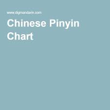 chinese pinyin chart with audios and download pdf