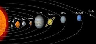 Miguel3405 está esperando tu ayuda. Importancia De Los Planetas