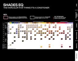 Shades EQ Lookbook 2025 | RedkenPro