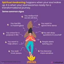 The intensity of spiritual awakening has shocked your energy * how spiritual awakening has shocked and damaged your energy system (and how it's. What Is A Spiritual Awakening 20 Genuine Signs 10 Symptoms