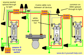 Three way light switching circuit diagram (old cable colours). Wiring Diagram 3 Way Light Switch In Middle Rc Gas Engine Diagram Begeboy Wiring Diagram Source