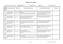 The giver, take a few minutes to assess your opinions on the following statements. The Giver Reading Questions Activities Teaching Resources