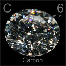 Genuine Diamond Made Of Carbon 6 5mm 14 000 To Borrow Diamond Real Diamonds Carbon Element