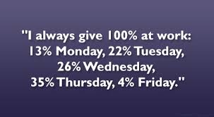 Funny tuesday memes for sharing! Friday Funny Quotes About Work Quotesgram