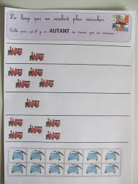 Epingle Sur On Aime Faire Plaisir