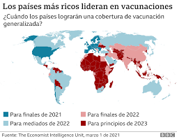 Llegó la vacuna a colombia contra el coronavirus covid 19.y aquí te contamos todo lo que debes saber para consultar cuando te puedes vacunar contra el. Vacunas Contra El Coronavirus Cual Es La Situacion En Tu Pais Bbc News Mundo