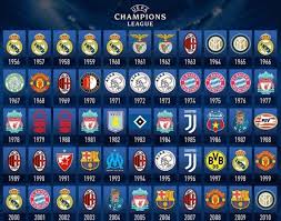 Como viene siendo habitual, en cada fecha fifa se disputarán dos jornadas. Todos Los Campeones De La Champions League En La Historia