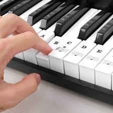 Casetta per attrezzi a incast. Hot Trending News Klvier Weisse Tasten Beschriften Downloads Piano Lang Aachen Um Metalloberflachen Zu Beschriften Stehen Mehrere Verfahren Zur Verfugung