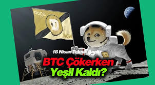 With bitcoin collapsing by 5% in the past days, moving from $7,150 to $6,750 as of the time of writing this, traders have once again flipped decidedly bearish on cryptocurrencies. Dogecoin Has Gone Green Again Technical Analysis Why Did Dogeusdt Soar When Btc Collapsed Economy
