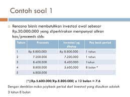 Contoh Soal Npv Irr Payback Period