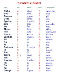 The seventh letter of the greek alphabet. What Is The Second Last Letter Of The Greek Alphabet Free Resume Templates