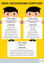We did not find results for: Adhd Recognising Symptoms Attention Camhs Professionals Facebook