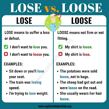 Lose Vs Loose Commonly Confused Words Definition Examples English Study Online Learn English Words Learn English Commonly Confused Words