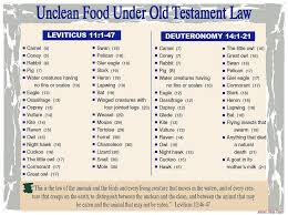 Unclean Food Under Old Testament Law Christian Bible Study Bible Facts Bible Food