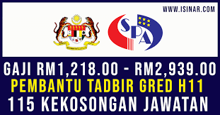 Calon peperiksaan pembantu awam h11 yang sedang mencari bacaan tambahan seperti nota padat, contoh soalan peperiksaan pembantu awam h11 (serta skema jawapan) mungkin boleh mengambil peluang dalam peperiksaan kali ini dengan mendapatkan contoh soalan daya menyelesaikan masalah pembantu awam h11 yang kami edarkan di bawah. Spa Buka Jawatan Kosong Terkini Pembantu Awam Gred H11 2021 Minima Pmr Pt3 Layak Mohon